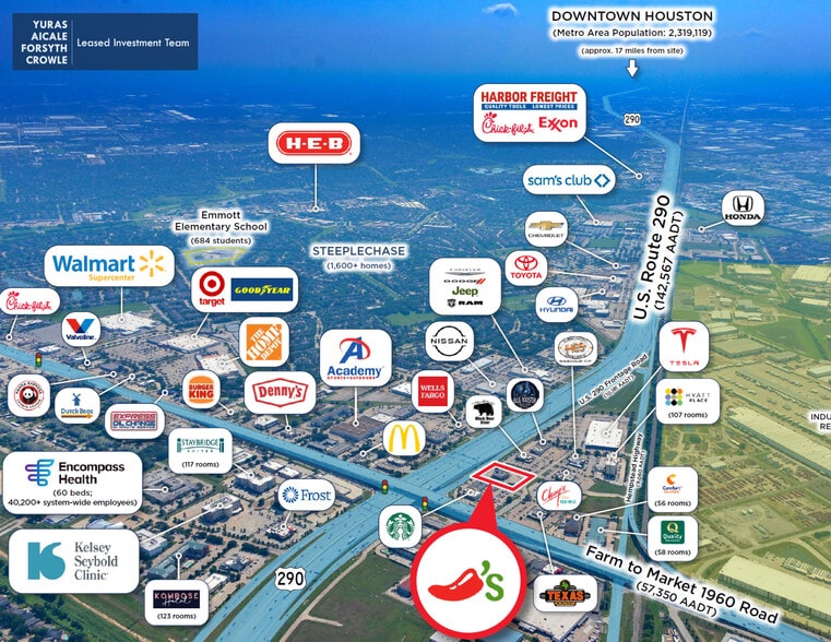 19825 Northwest Fwy, Houston, TX for sale - Aerial - Image 2 of 7