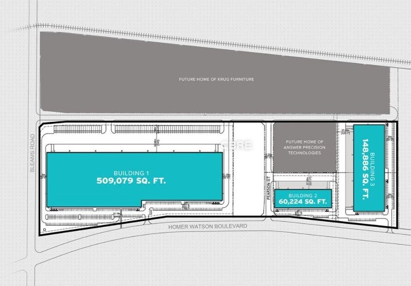 160 Bullock St, Kitchener, ON for sale - Building Photo - Image 1 of 1