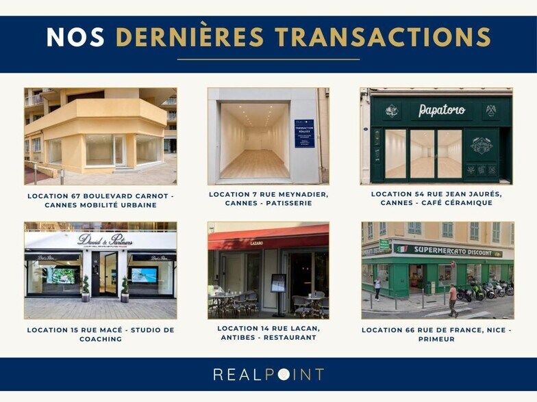 Commerce de détail dans Cannes à vendre - Photo du bâtiment - Image 2 de 4