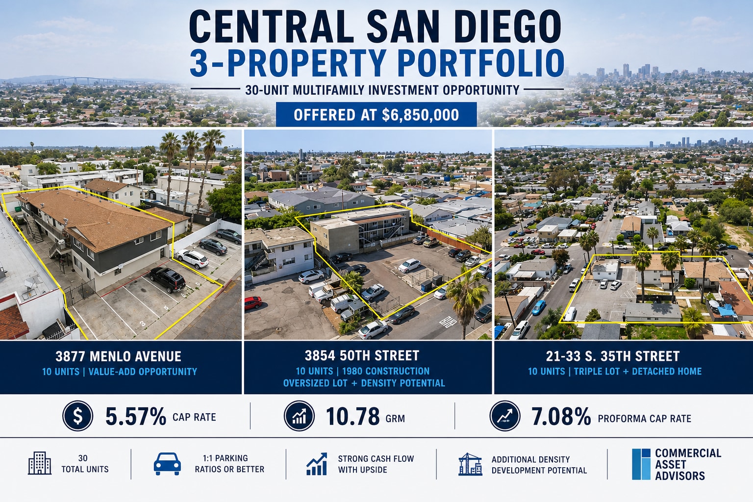 Central San Diego Portfolio portfolio of 3 properties for sale on LoopNet.ca Primary Photo- Image 1 of 15