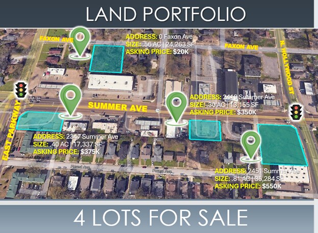 2451 Summer Ave, Memphis, TN à vendre - Photo du bâtiment - Image 2 de 5