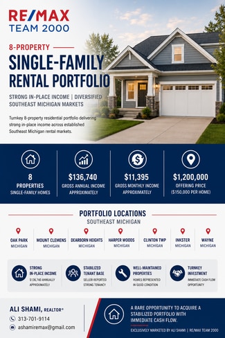 Plus de détails pour 8 Property Portfolio – Multi-résidentiel à vendre, Oak Park, MI