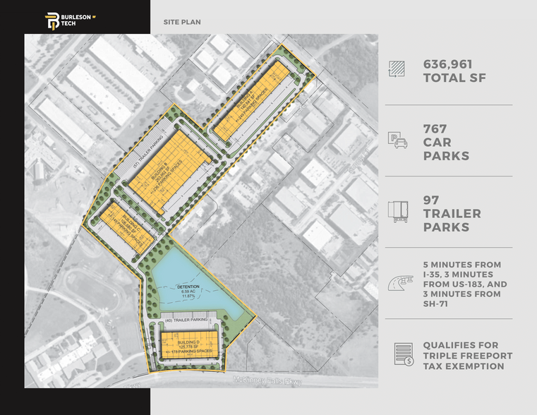 7051 Burleson, Austin, TX for lease - Site Plan - Image 2 of 2