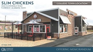 More details for 3201 Cloverdale Rd, Florence, AL - Retail for Sale