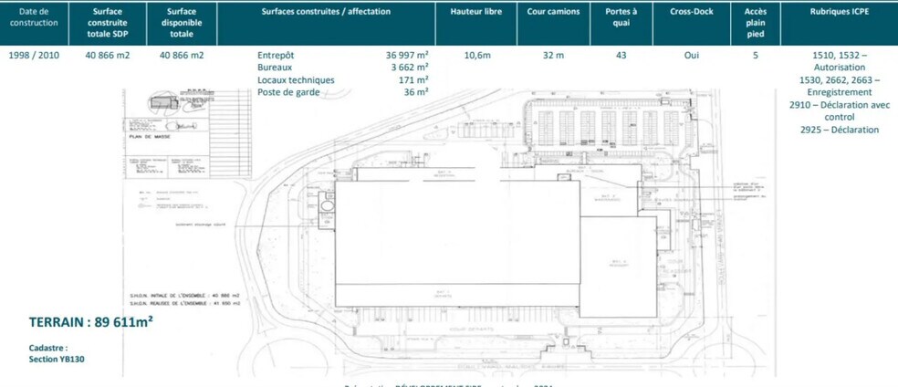Industrial in Combs-la-Ville for lease - Site Plan - Image 2 of 2