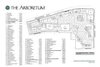 More details for 3333-3351 Pineville Matthews Rd, Charlotte, NC - Retail for Lease