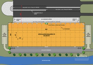 Plus de détails pour 7 - Sandy Run Industrial Park, Gaston, SC - Industriel à vendre