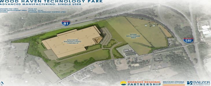 7755 Wood Haven Rd, Roanoke, VA for sale Primary Photo- Image 1 of 4