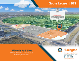 More details for SWQ of Wilmeth Rd & Hardin Blvd, McKinney, TX - Land for Lease