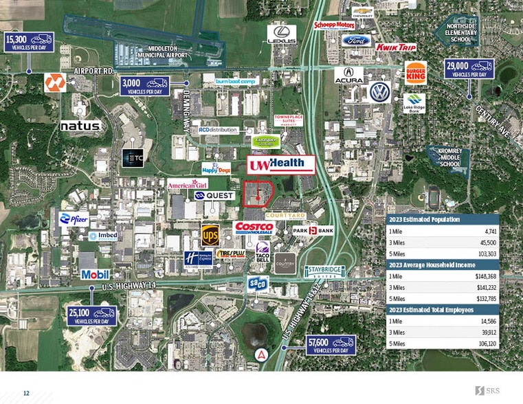 7974 UW Health Ct, Middleton, WI for sale - Aerial - Image 3 of 9