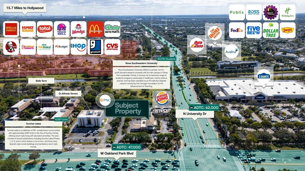 3260 N University Dr, Sunrise, FL à vendre - Aérien - Image 2 de 2