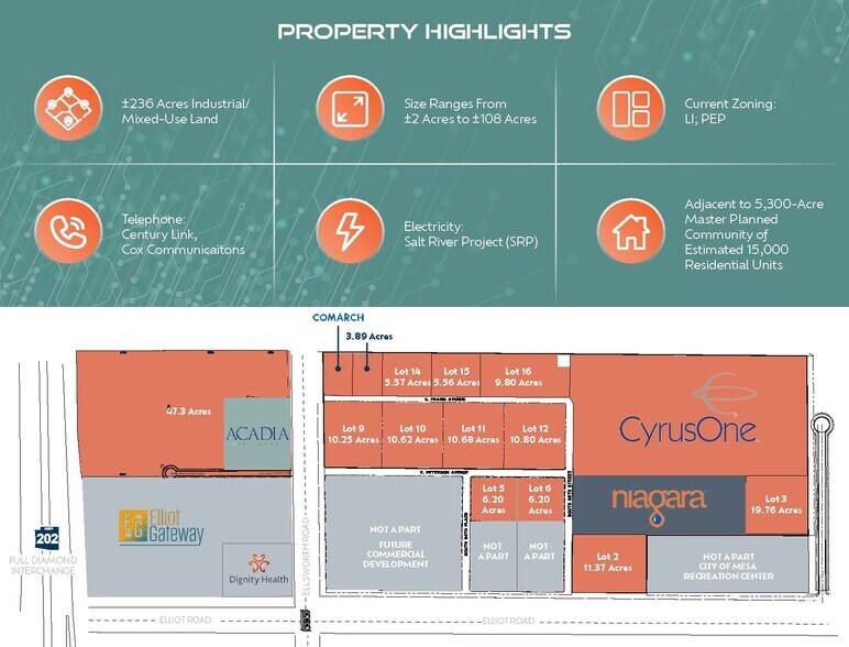 3501 South Ellsworth Rd, Mesa, AZ à louer - Photo du bâtiment - Image 2 de 2