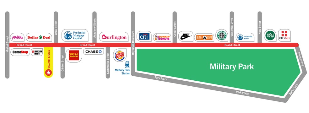 770-774 Broad St, Newark, NJ à louer - Photo du bâtiment - Image 3 de 3