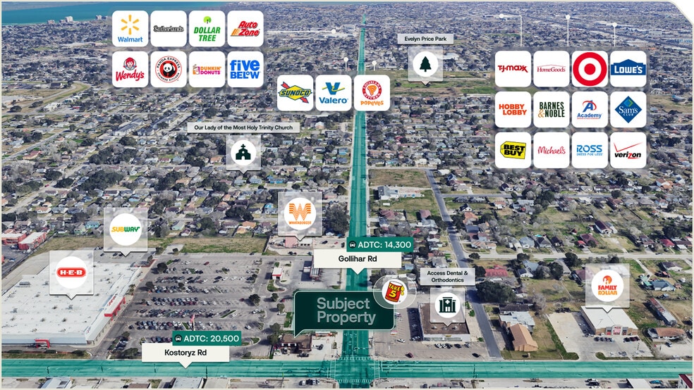 4450 Kostoryz Rd, Corpus Christi, TX à vendre - Aérien - Image 2 de 3