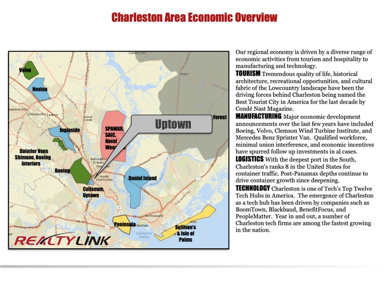 5070 International Blvd, North Charleston, SC à louer - Photo du bâtiment - Image 3 de 7