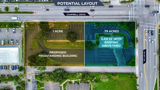 More details for 1750 NE 8th St, Homestead, FL - Retail for Lease