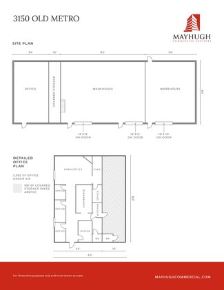 More details for 3150 Metro Pky, Fort Myers, FL - Industrial for Lease
