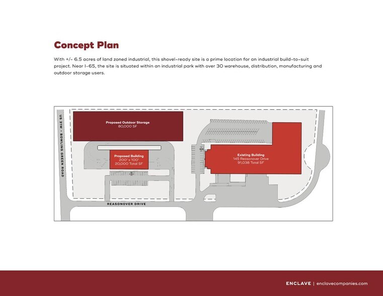 Reasonover Drive, Franklin, KY à vendre - Photo du bâtiment - Image 2 de 7