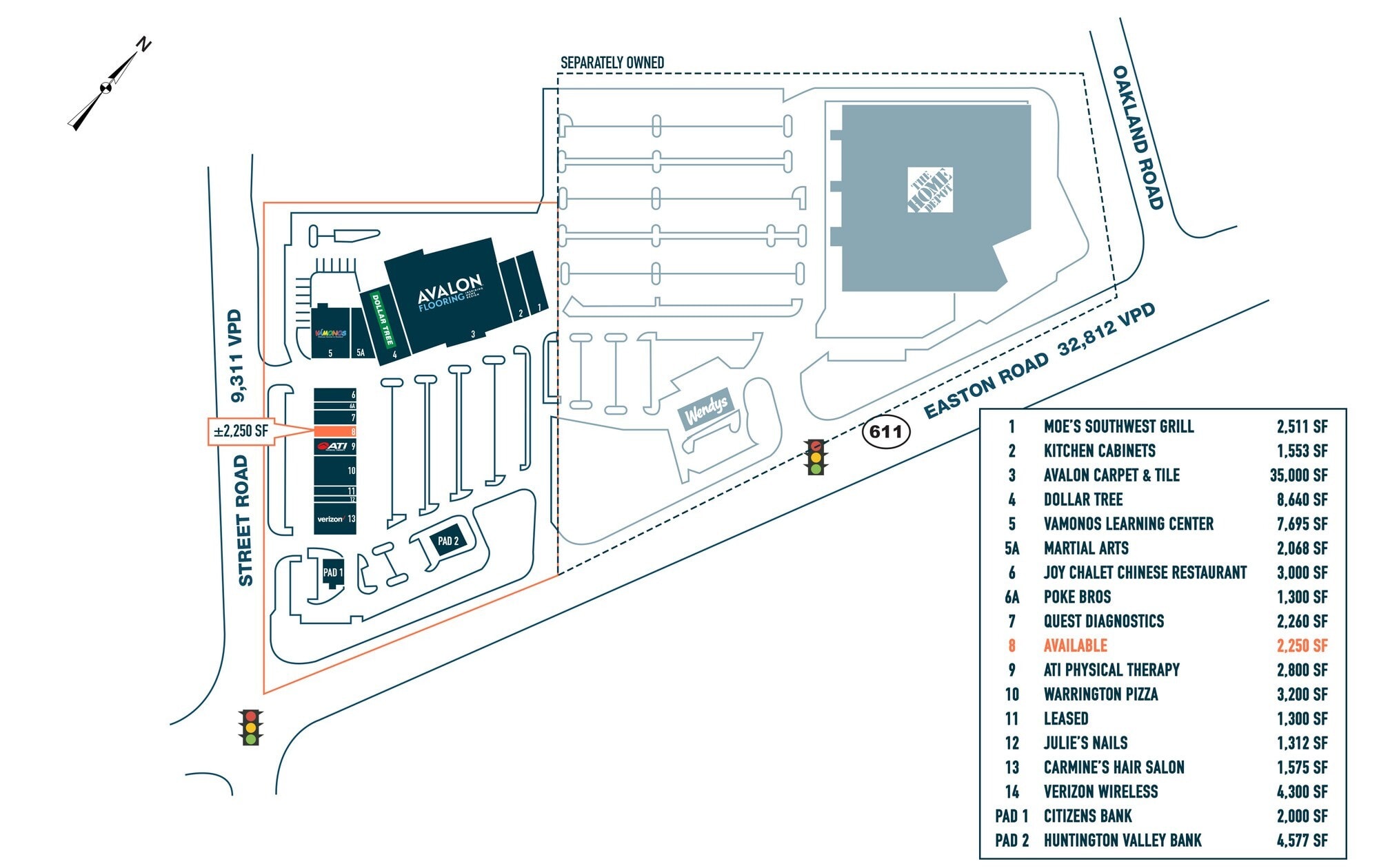 620-644 Easton Rd, Warrington, PA for lease Site Plan- Image 1 of 1