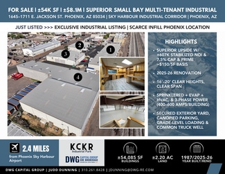 Plus de détails pour 1645-1711 E Jackson St, Phoenix, AZ - Industriel à vendre