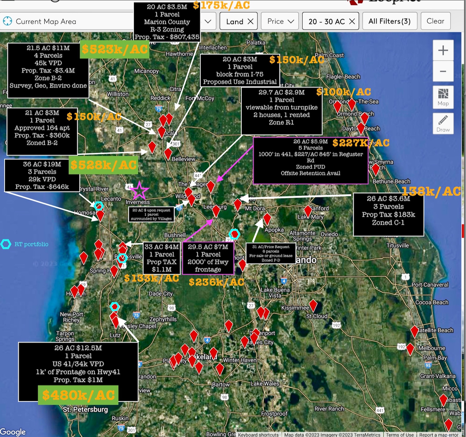785 & 935 N Independence Hwy, Inverness, FL for sale Primary Photo- Image 1 of 21