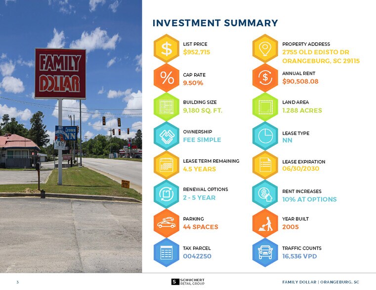 2755 Old Edisto Dr, Orangeburg, SC à vendre - Autre - Image 2 de 4