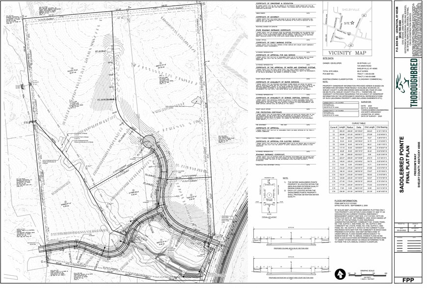 Freedom's Way, Shelbyville, KY for sale - Plat Map - Image 2 of 5