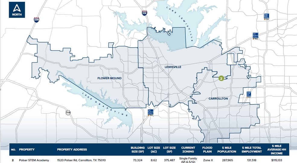 1520 Polser Rd, Carrollton, TX à vendre - Photo du bâtiment - Image 3 de 4
