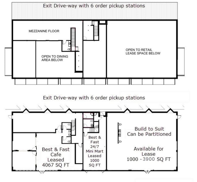 1728 Scott Blvd, Temple, TX for lease - Building Photo - Image 2 of 2