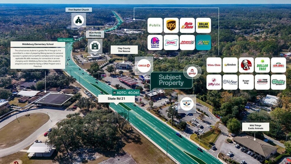 2530 Blanding Blvd, Middleburg, FL à vendre - Aérien - Image 2 de 3