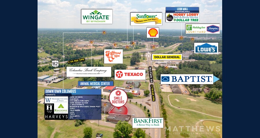 2500 Military Rd, Columbus, MS à vendre - Photo du bâtiment - Image 3 de 6