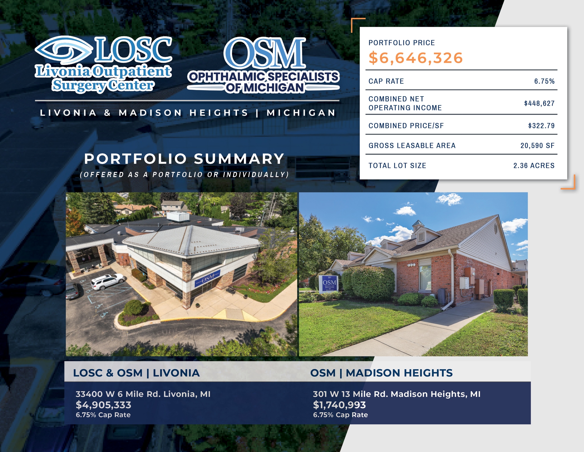 EyeSouth Medical Office/Surgery Center portfolio of 2 properties for sale on LoopNet.ca Building Photo- Image 1 of 16