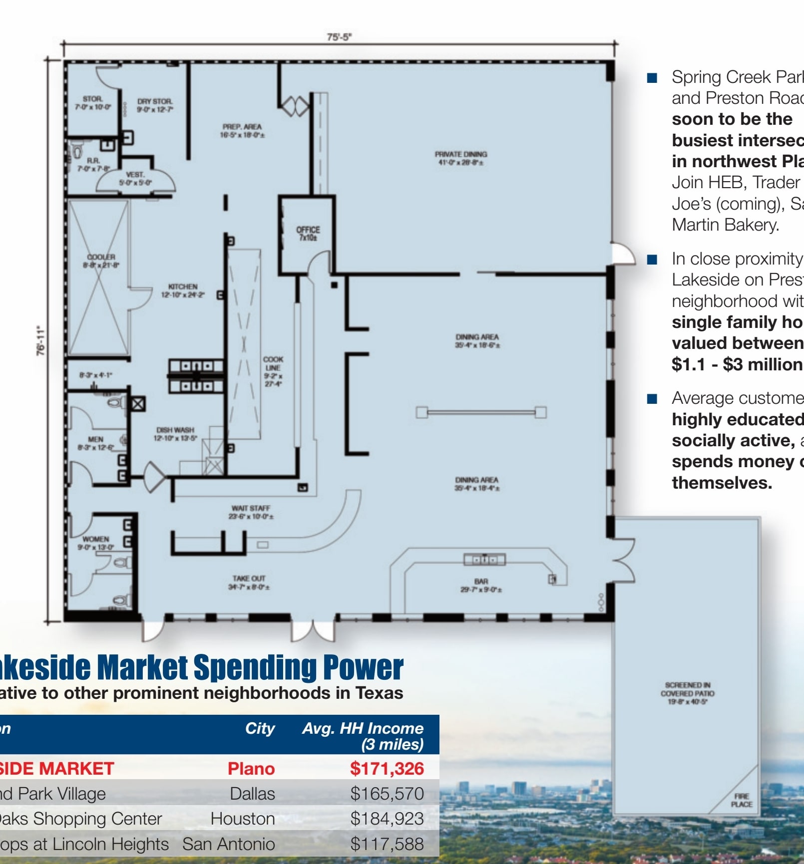 4021 Preston Rd, Plano, TX à louer Plan d’étage- Image 1 de 1