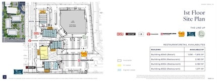 8328 Clairemont Mesa Blvd, San Diego, CA à louer Plan de site- Image 1 de 1