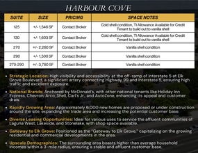 2733 Elk Grove Blvd, Elk Grove, CA for lease Interior Photo- Image 1 of 2