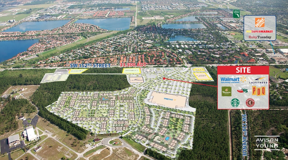 12500 SW 152nd St, Miami, FL for lease - Primary Photo - Image 2 of 6