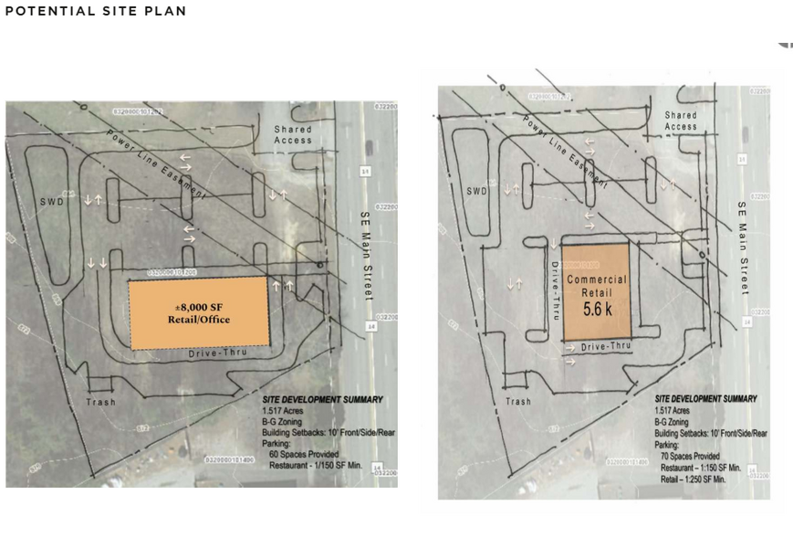 604 SE Main St, Simpsonville, SC à vendre - Plan de site - Image 2 de 3