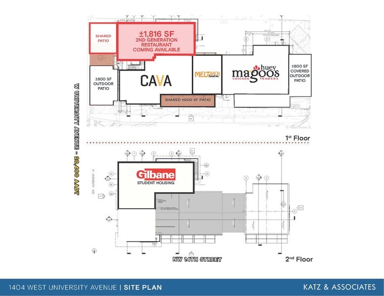 1404 W University Ave, Gainesville, FL for lease - Building Photo - Image 2 of 4