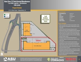 2152 Coffee Rd, Bakersfield, CA à louer Plan de site- Image 1 de 2