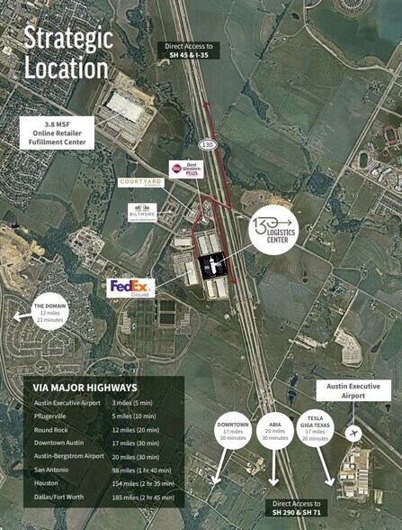 15825 Impact Way, Pflugerville, TX à louer - Photo du bâtiment - Image 2 de 2