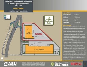 2204 Coffee rd, Bakersfield, CA for lease Site Plan- Image 1 of 2