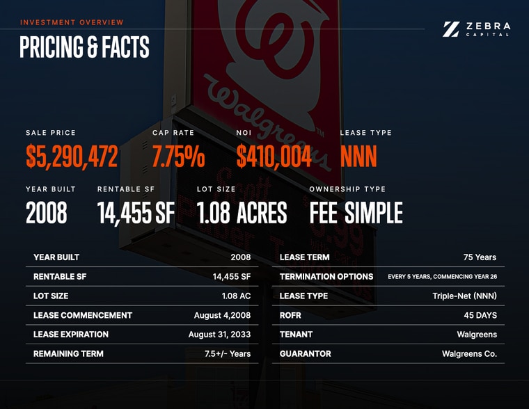 5901 NW 122nd St, Oklahoma City, OK for sale - Building Photo - Image 2 of 11