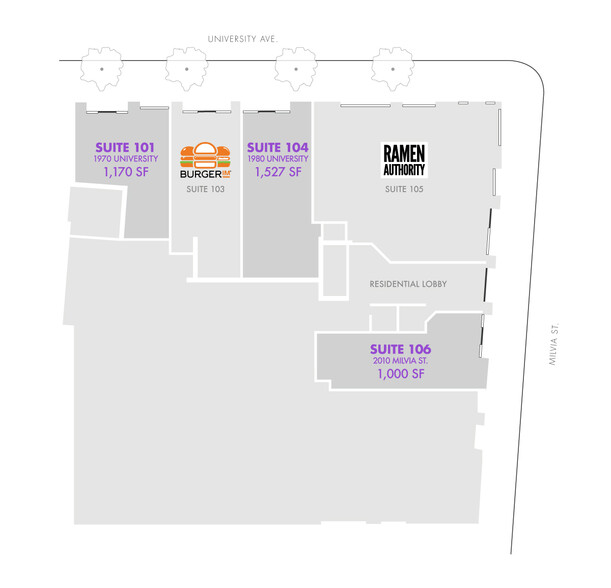 2010 Milvia St, Berkeley, CA à louer - Plan d  tage - Image 2 de 8