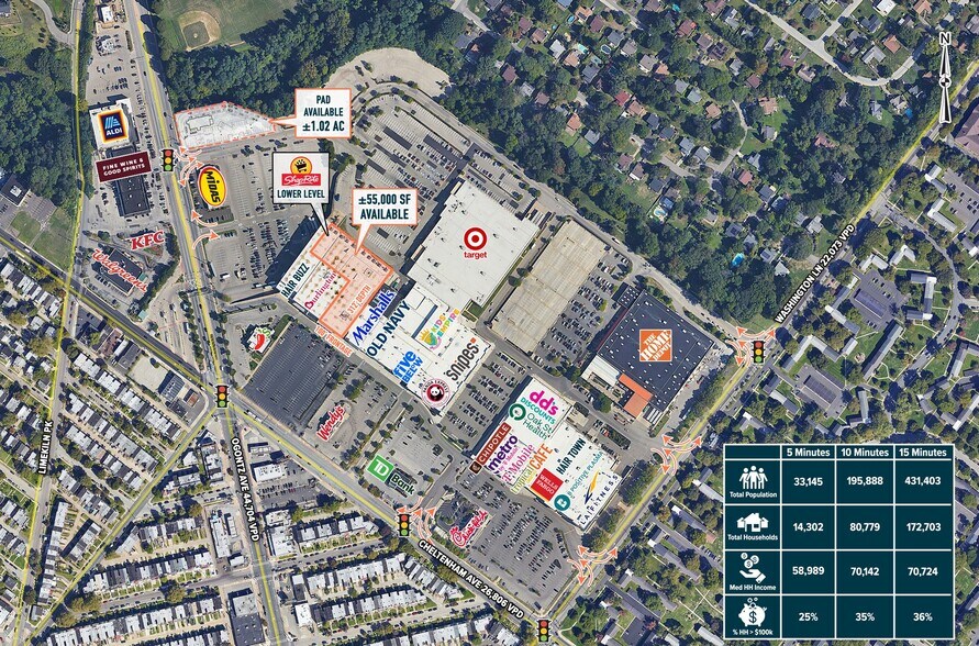 2471 W Cheltenham Ave, Wyncote, PA à louer - Aérien - Image 2 de 4