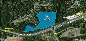 More details for Ashland City Rd, Clarksville, TN - Land for Sale