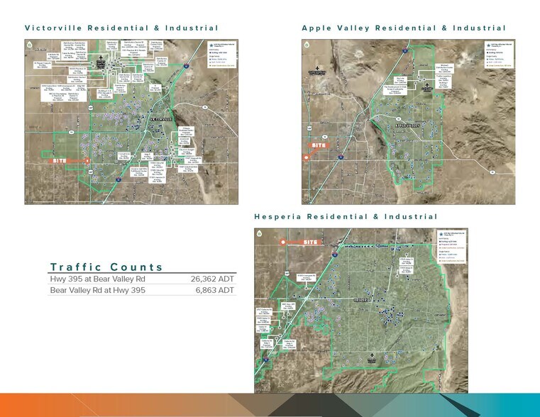 NWC Hwy 395 & Bear Valley Rd, Victorville, CA for lease - Building Photo - Image 2 of 6