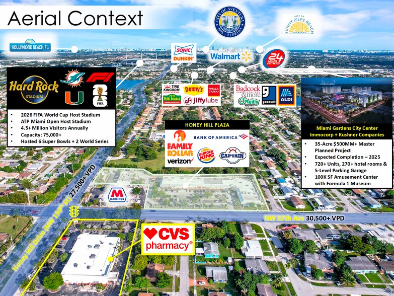 3700 NW 199th St, Miami Gardens, FL à vendre - Photo du bâtiment - Image 2 de 5