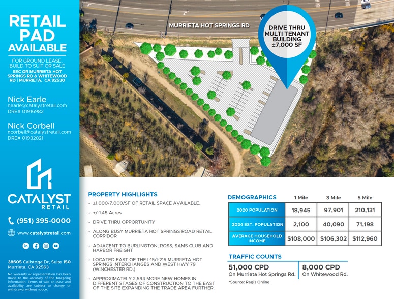 Whitewood Rd, Murrieta, CA for lease - Building Photo - Image 2 of 4
