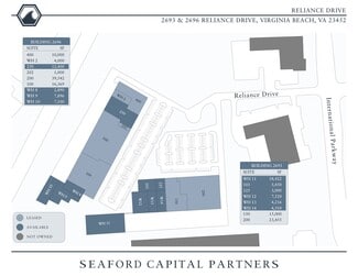 More details for 2693 Reliance Dr, Virginia Beach, VA - Office, Industrial for Lease