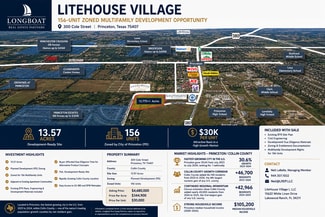 More details for 300 Cole st, Princeton, TX - Land for Sale